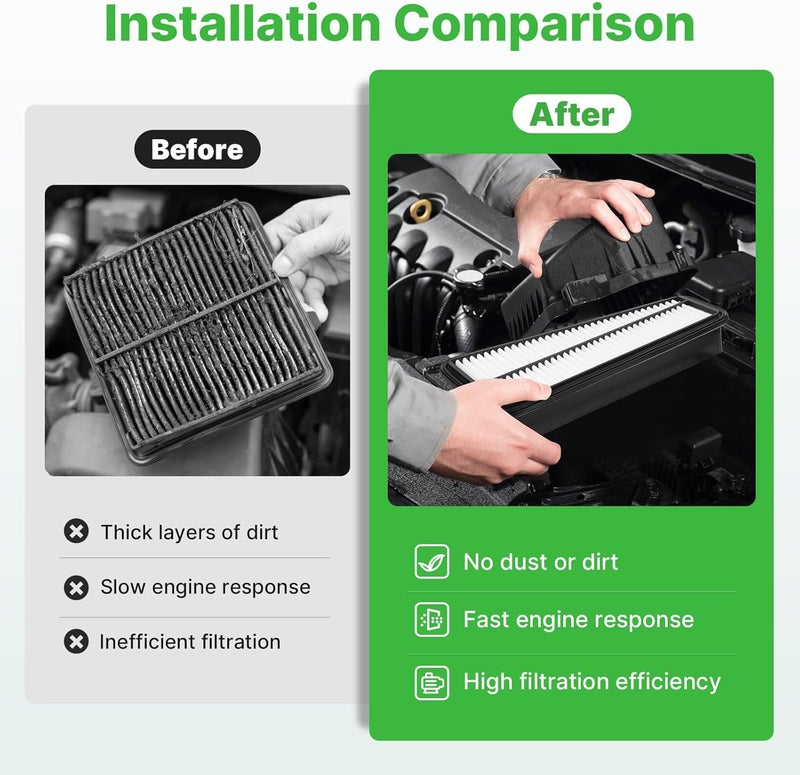 RVgolf Store Engine+Cabin Air Filters Kit Fit for 2003-2009 Toyota 4RUNNER 4.0L, 2007-2009 FJ CRUISER 4.0L Engine Air Filter Set Car for My Car Automotive Accessories CF9846A CA9683 - Image 5
